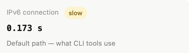 IPv6 is slow with coding CLI