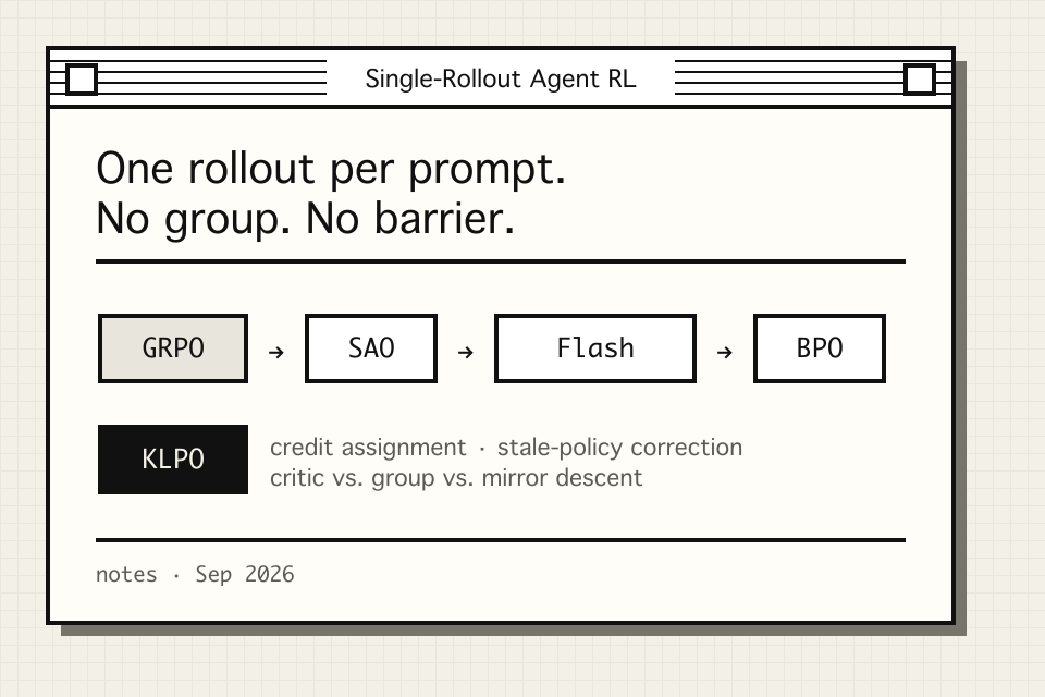 GRPO to SAO to FlashREINFORCE to BPO to KLPO, a chain of single-rollout agent RL methods